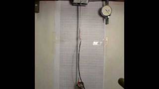 Structural Engineering Experiment Video 2