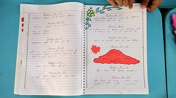 S.S.T Assignment | d.el.ed first semester assignment | btc/b.ed #deled2022 #btc2022 #socialscience