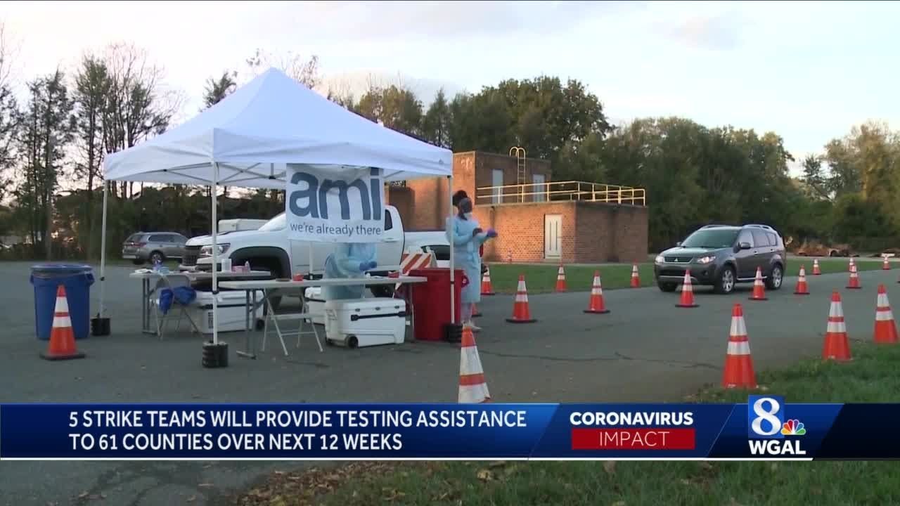 State announces new 'strike team' coronavirus testing strategy as Pennsylvania lags most of country