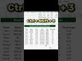 ✅Top Excel Shortcuts for Fast Work🔥 #exceltips #exceltricks #advanceexcel