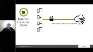 Reporting as a Service RaaS with Oracle APEX Expert Oracle Database Support Services Ralantech