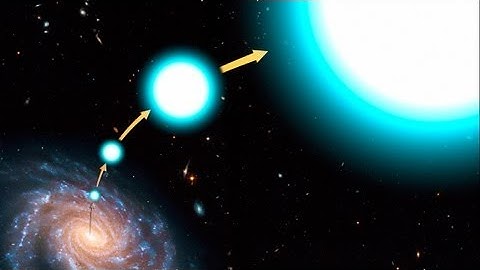 Hypervelocity Stars! - The Countdown #24