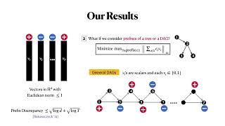 Prefix Discrepancy, Smoothed Analysis, and Combinatorial Vector Balancing
