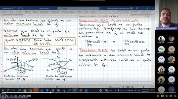Máximos y mínimos de funciones de dos variables