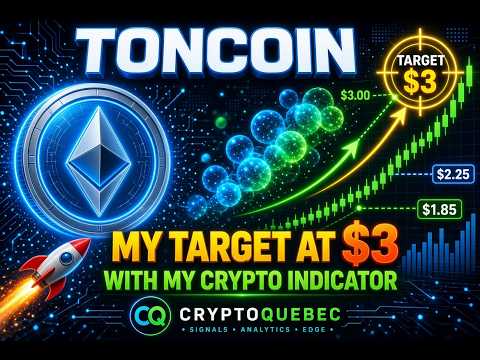 TONCOIN: Target Saya di $3 dengan Indikator Kripto Saya 🚀