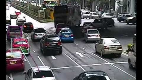 CoThinking Video Detection for Red Light Violation Detection Demo for Bangkok Thailand