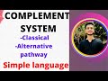 Complement system  complement system immunology classical pathway of complement activation