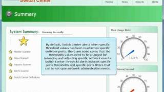 Network threshold alerts options