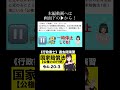 行政書士　過去問　行政法　国家賠償法　R4-20-3