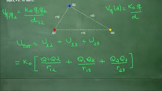 Eletrostática 3 - Potencial Elétrico. Aula 02 - 03