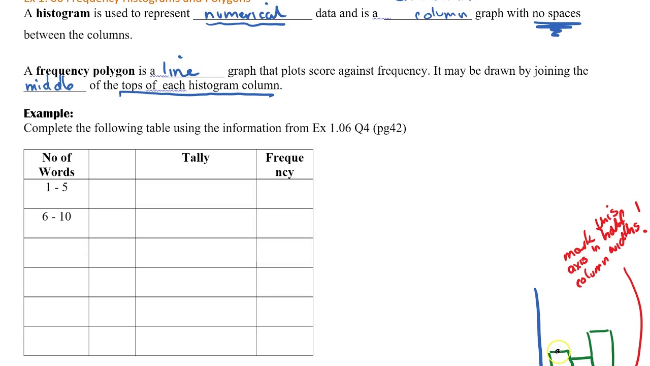 1.06 Frequency Histogram and Polygon - YouTube