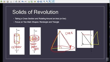 Solids of Revolution and Cross Sections