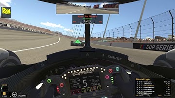 iRacing Week 1 IndyCar Oval Series (C Class-Fixed) @Las Vegas
