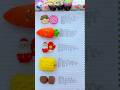 1 2 3 4 Or 5 What Number Do You Like рџ Ќ Happycandy Trending 1 2 3 4 Or 5 What Number Do You Like рџ Ќ Happycandy Trending