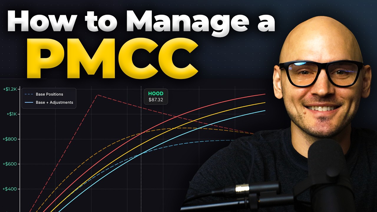 How to Manage a Poor Man's Covered Call (3 Scenarios)