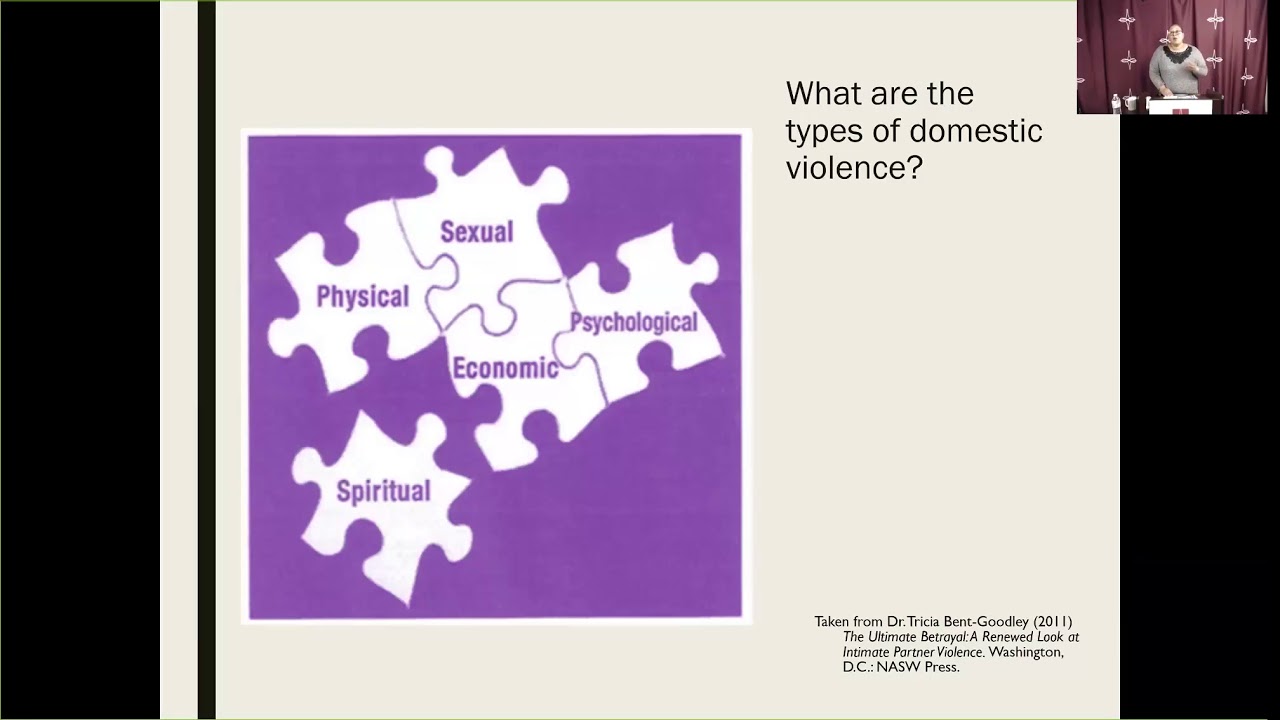 Domestic Violence and Mental Health Connection - YouTube