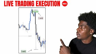 How I Get SNIPER Entries in Nasdaq Every Single Day (High R:R Strategy)