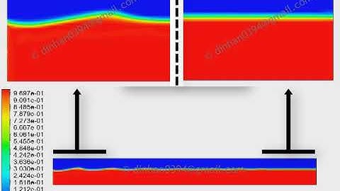 FLUENT - Generate wave by moving wall