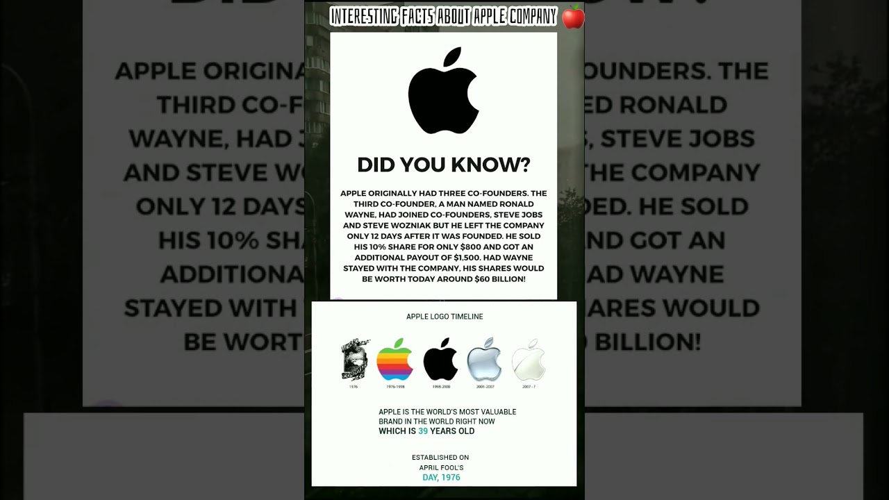 Interesting facts about apple company!🍎 