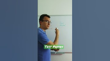 Test Driven Development (TDD) - Steps to follow
