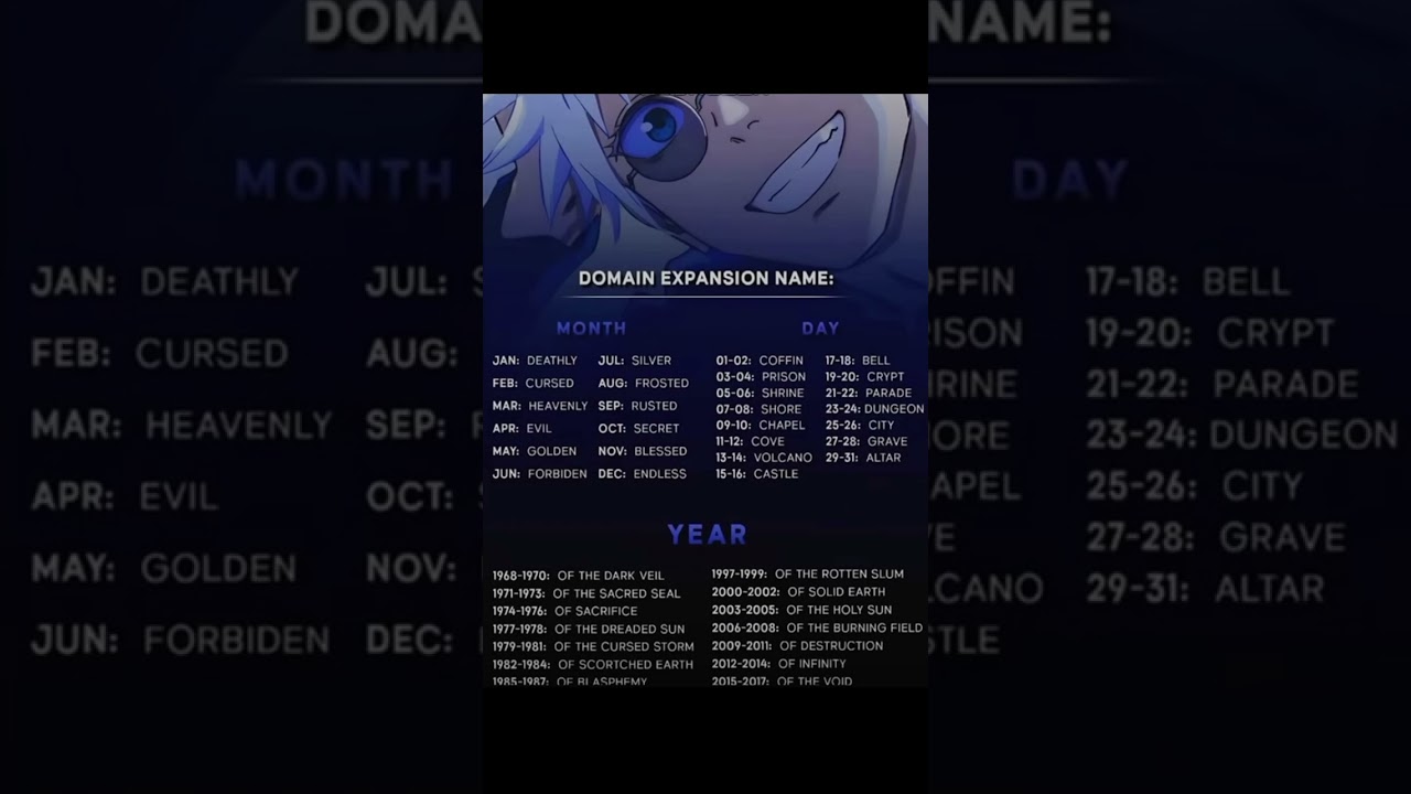 Create your own domain expansion 🔥🔥 