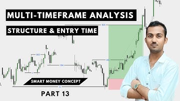 Smart Money Concept 🔥 Multi Time Frame Analysis | Structure & Entry Time