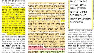 מסכת עבודה זרה דף לד 34 ראשון ג׳ אדר  תשע״ח