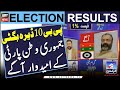 Election 2024 unofficial result of pb10 dera bugti latest updates