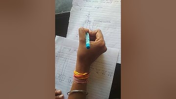 Simple Alarm and Signal Circuit Part 2,EE304,UNIT NO - 5 , Minakshi Meena,GPC Karauli