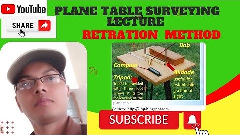 Plane table SURVEYING retration method LECTURE BY ANOOP KUMAR PRAJAPATI