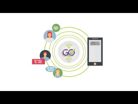 ASIRVIA 400 METER RANGE BLUETOOTH PROXIMITY MARKETING BEACON DEVICE