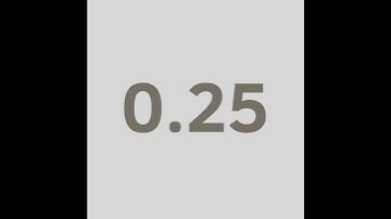 2048 tile levels -10 to -1