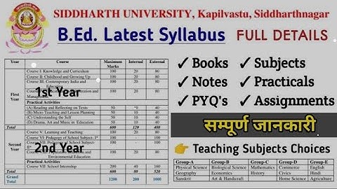 SIDDHARTH UNIVERSITY, KAPILVASTU SIDDHARTH NAGAR. B. ed 1year 2 year Ke Syllabus😱 Full Details......