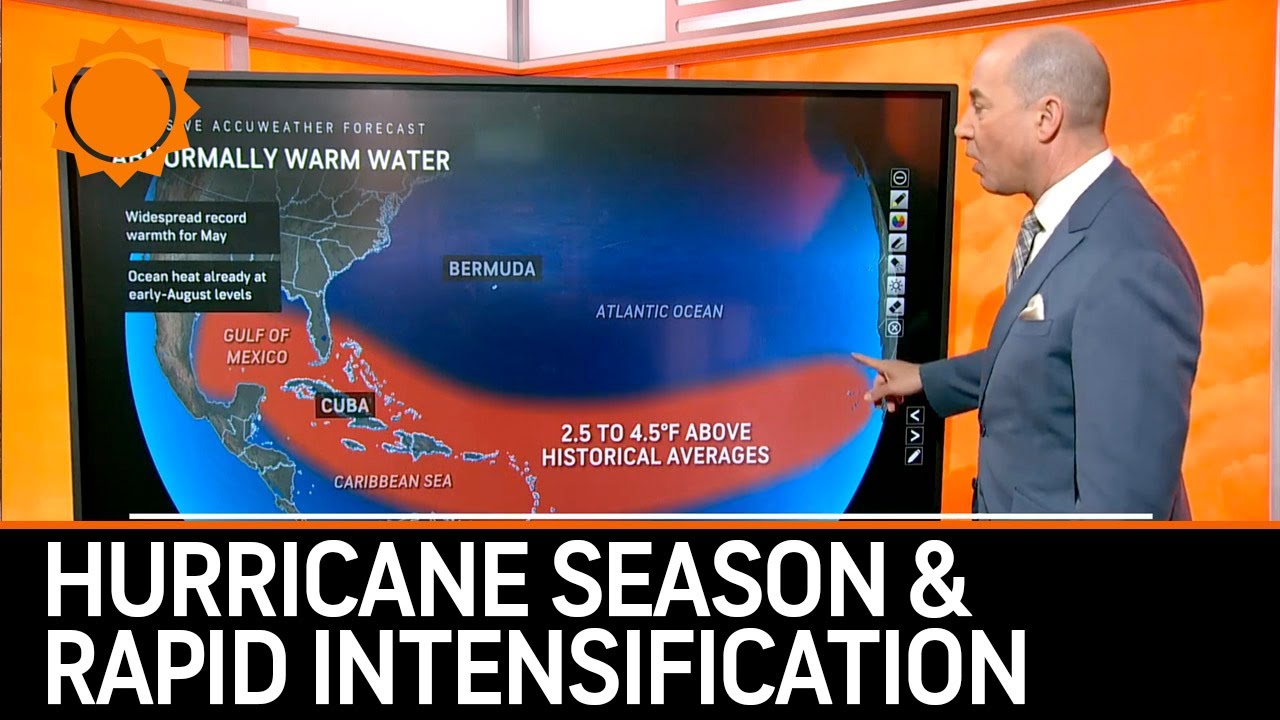 2024 Atlantic Hurricane Season Primed for Rapid Intensification - YouTube