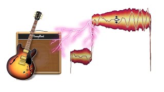 How to Use Melodyne inside GarageBand screenshot 3
