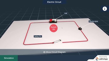 Electric circuit: Making simple electric circuit by battery, safety pin, wires and a bulb
