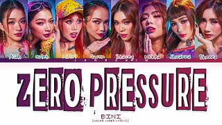 Bini Zero Pressure S color Coded