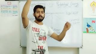 Difference between KINETIC ENERGY and POTENTIAL ENERGY in case of SIMPLE PENDULUM