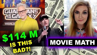 Guardians of the Galaxy 3 Box Office - Opening Weekend, Marvel MCU - James Gunn, Superhero Fatigue?!