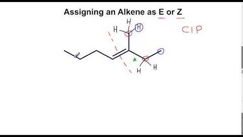 E or Z alkenes