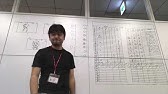 アニメーターの口パクアニメの作り方を解説 Youtube アニメーターの口パクアニメの作り方を解説 Youtube