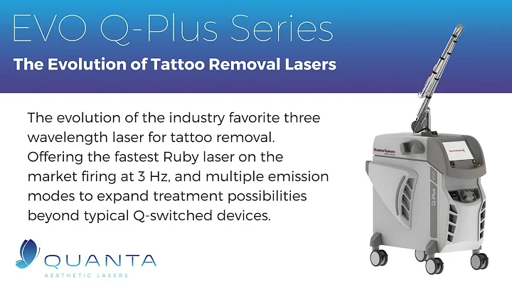 EVO Q-Plus Series | Demo On Demand