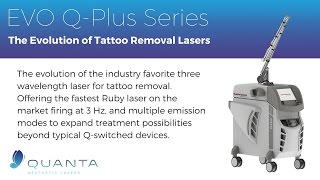 EVO Q-Plus Series | Demo On Demand Wealth