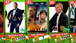 List Of Daniel Craig's WORST and BEST Movies | 1992-2022 | James Bond