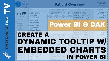 Creating A Dynamic Tooltip With Embedded Charts Using Power BI - Epic Data Viz  Tip