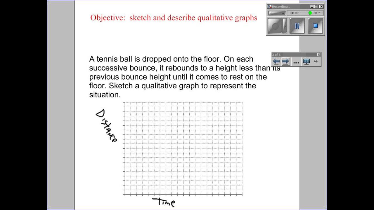 lesson 9 problem solving practice qualitative graphs