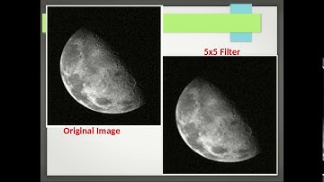 Image Processing Lecture 3   Smoothing