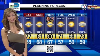 Local 10 Forecast: 01/17/20 Morning Edition