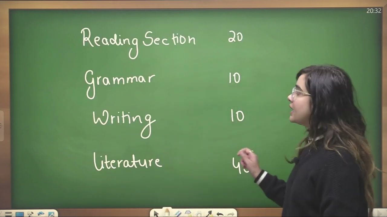 English Paper Kaha Se Shuru Kare Exam Time Management Class 10 By English Paper Kaha Se Shuru Kare Exam Time Management Class 10 By