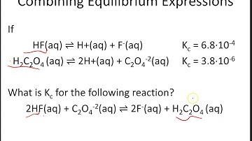 Combining Equilibrium Expressions